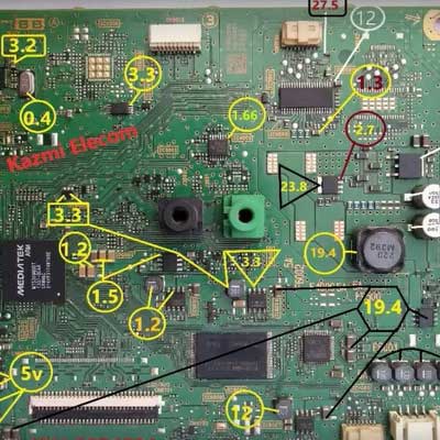 تصویر تعویض پنل تلویزیون سونی