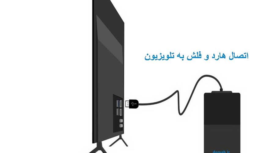 تصویر اتصال هارد و فلش به تلویزیون