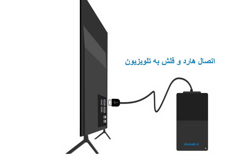 تصویر اتصال هارد و فلش به تلویزیون